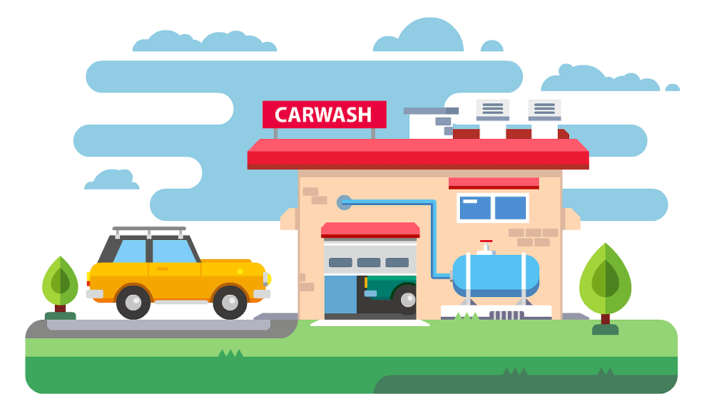 PHP 的命令行模式